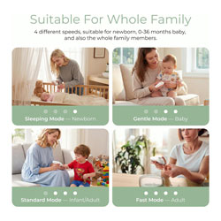 سوهان برقی مام کوزی Momcozy