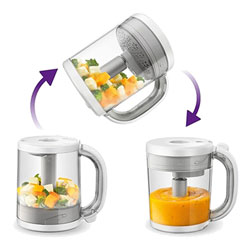 غذاساز اونت Philips Avent